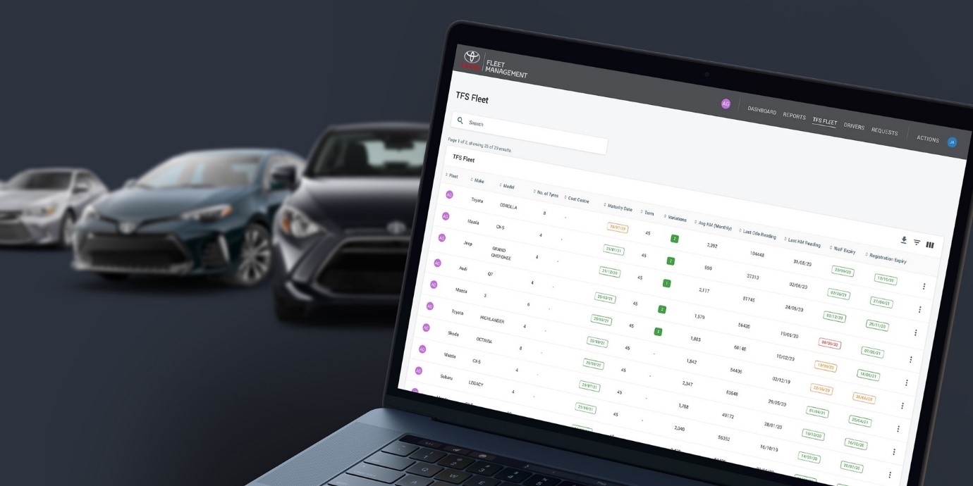 Fleet Innovation | Toyota Fleet Management New Zealand - Toyota NZ